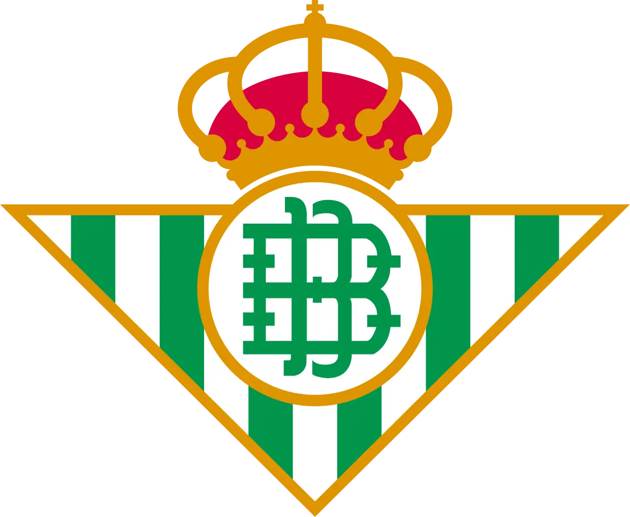 Real Betis